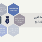 عوامل هامة أخرى في تعثر المشاريع